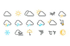 Problemas em Weather